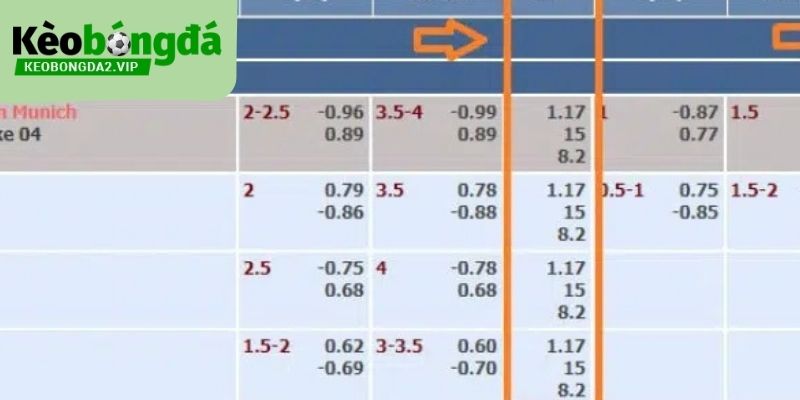 Kèo Bóng Đá Mariachivargas - Tỷ Lệ Kèo Nhà Cái Trực Tiếp 24/7 Mỗi Ngày 41 Giao diện của Kèo Bóng Đá được thiết kế thân thiện và trực quan